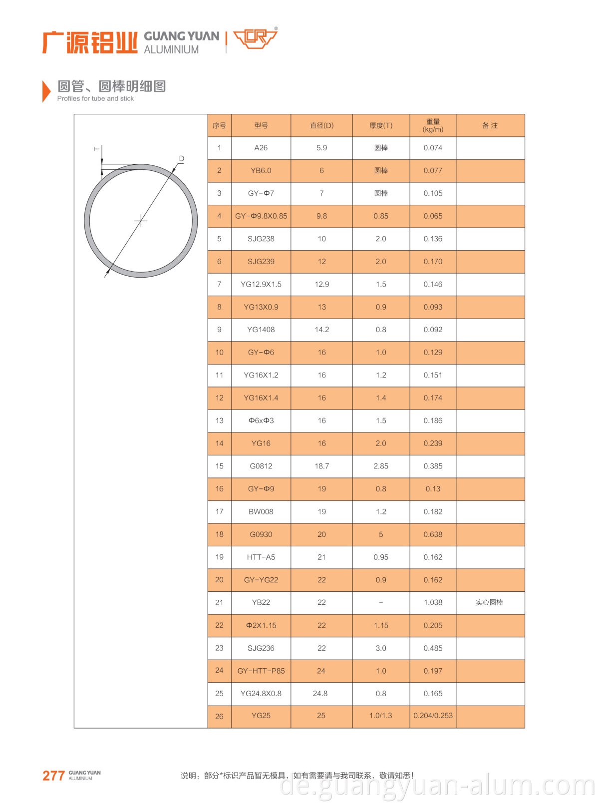 guangyuan aluminum co., ltd aluminium tubing aluminium pipe aluminium square tube